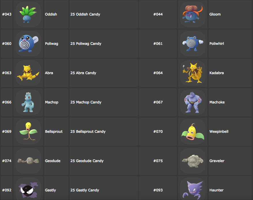 螢幕快照 2016-08-09 下午3.01.39