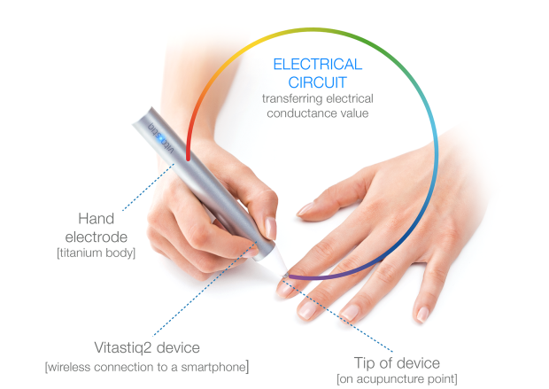 oajzrt5i7zpqi1dud6iu