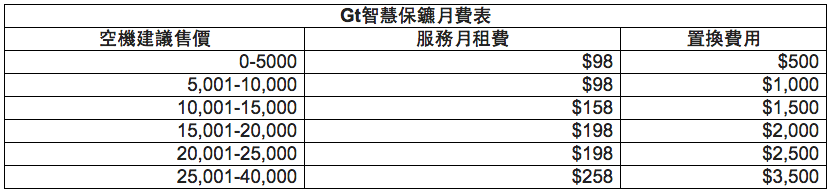 螢幕快照 2016-08-22 下午5.35.20
