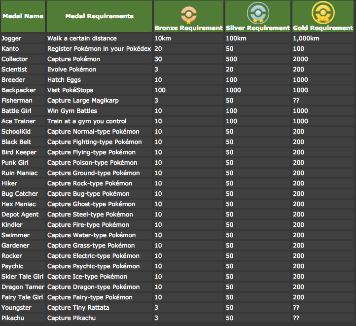 螢幕快照 2016-08-11 下午2.03.58