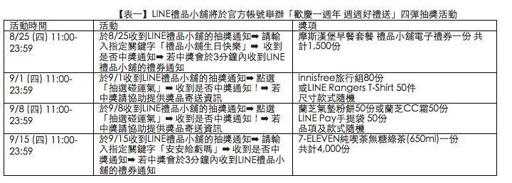 螢幕快照 2016-08-25 下午10.38.33