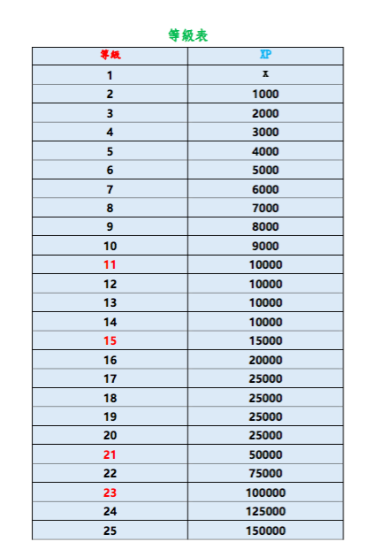 螢幕快照 2016-08-08 下午1.00.54