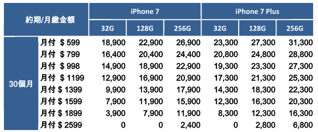 %e8%9e%a2%e5%b9%95%e5%bf%ab%e7%85%a7-2016-09-09-%e4%b8%8b%e5%8d%887-58-27