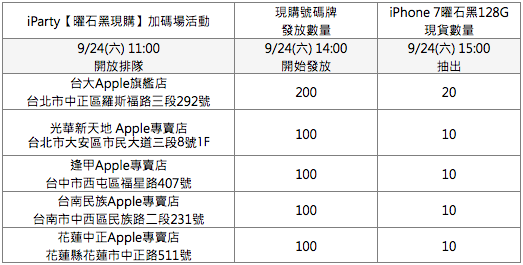 %e8%9e%a2%e5%b9%95%e5%bf%ab%e7%85%a7-2016-09-21-%e4%b8%8a%e5%8d%8811-01-51