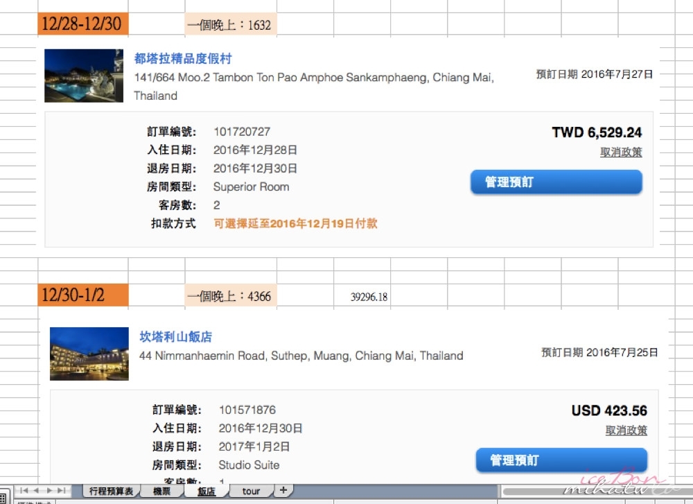 旅行預算表下載,行程花費,行程花費表下載,行程預算,日本自由行,清邁自由行,香港自由行,曼谷自由行,大阪自由行,東京自由行