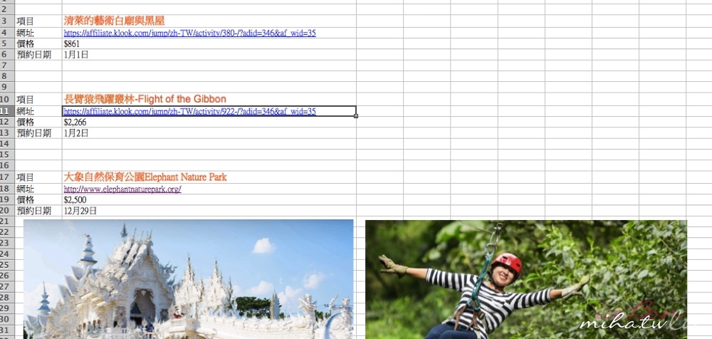 旅行預算表下載,行程花費,行程花費表下載,行程預算,日本自由行,清邁自由行,香港自由行,曼谷自由行,大阪自由行,東京自由行