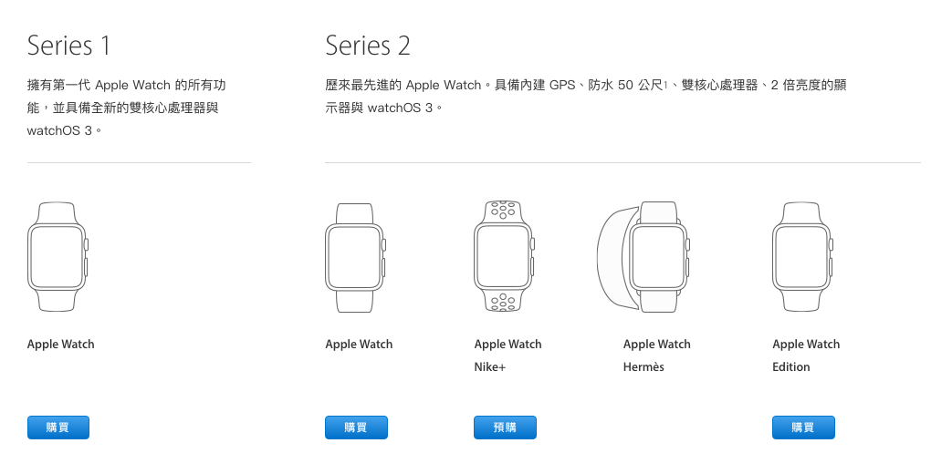 %e8%9e%a2%e5%b9%95%e5%bf%ab%e7%85%a7-2016-09-23-%e4%b8%8b%e5%8d%882-34-02