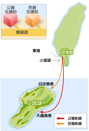 船班路線：公營至大福漁港、民營至白沙尾漁港