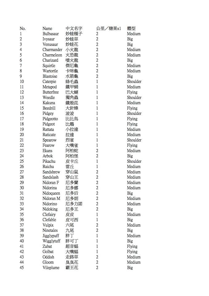 14212087_526422330890160_857908093017147781_n