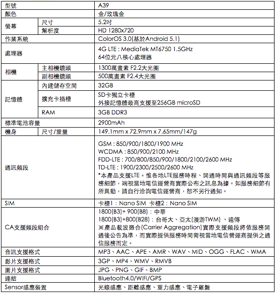 %e8%9e%a2%e5%b9%95%e5%bf%ab%e7%85%a7-2016-11-01-%e4%b8%8b%e5%8d%884-47-45