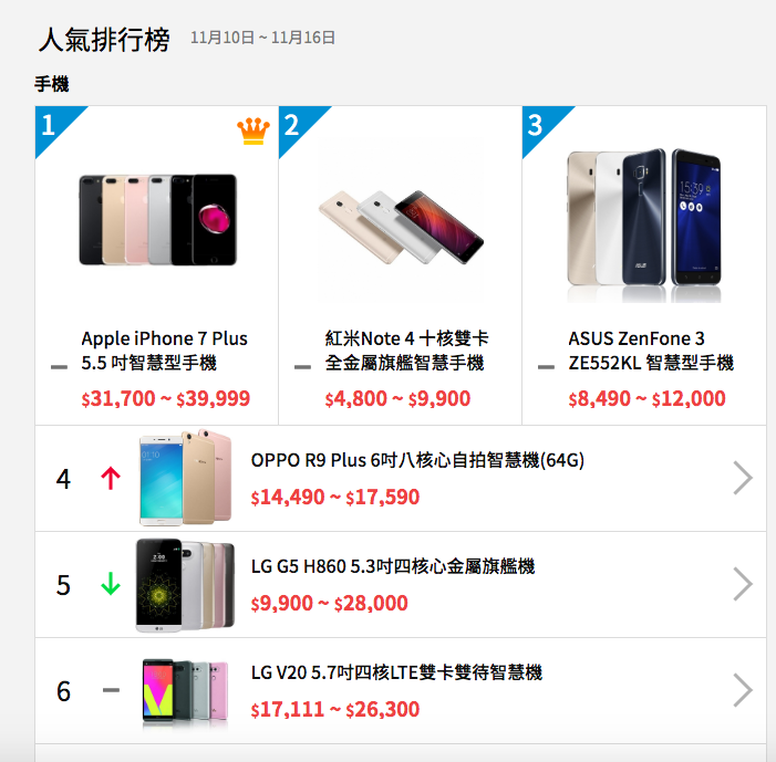 %e8%9e%a2%e5%b9%95%e5%bf%ab%e7%85%a7-2016-11-17-%e4%b8%8b%e5%8d%8812-24-44