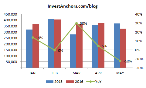 taiwan-tourism-industry-4