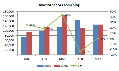 taiwan-tourism-industry-5