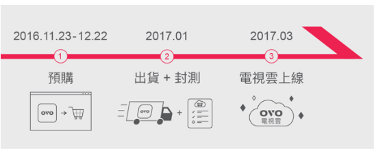 %e8%9e%a2%e5%b9%95%e5%bf%ab%e7%85%a7-2016-11-23-%e4%b8%8a%e5%8d%8811-52-51