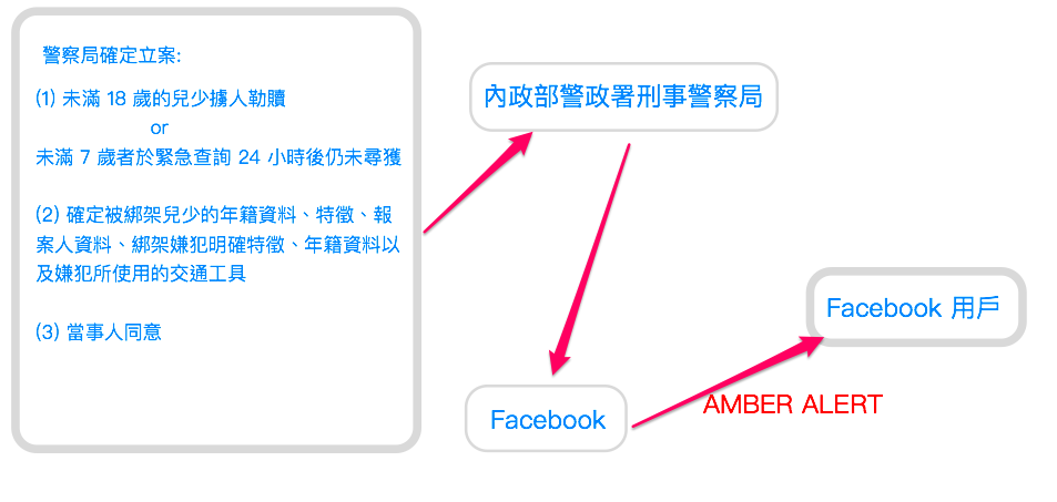 %e8%9e%a2%e5%b9%95%e5%bf%ab%e7%85%a7-2016-11-18-%e4%b8%8b%e5%8d%882-16-08