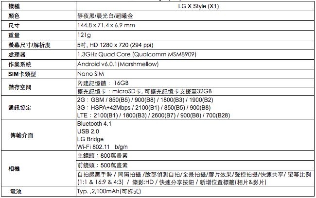 %e8%9e%a2%e5%b9%95%e5%bf%ab%e7%85%a7-2016-12-01-%e4%b8%8b%e5%8d%882-16-42