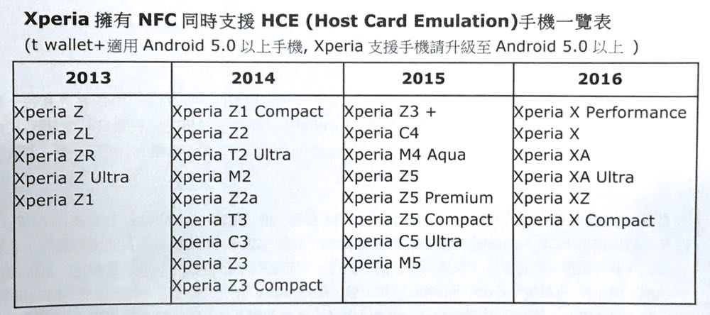 %e7%9b%b8%e7%89%87-2016-12-5-%e4%b8%8b%e5%8d%881-02-53