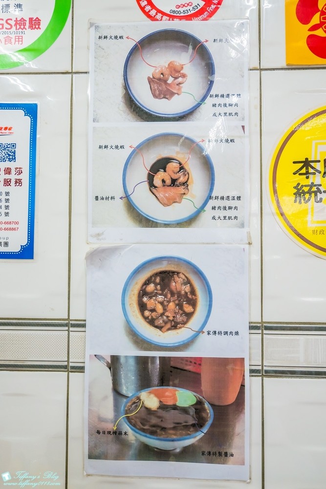 [台南‧美食]一味品碗粿(永樂市場)/在地人激推比富盛號更好吃的老味道!!