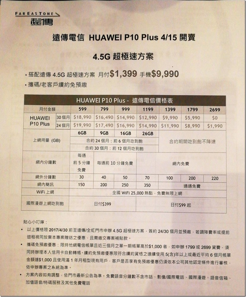 Huawei P10 Plus