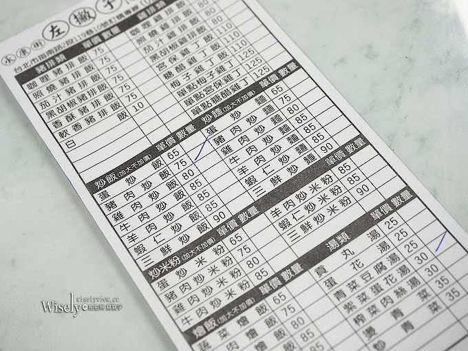 《台北文山。捷運動物園站美食》(木柵政大)永康街左撇子＠豬肉炒飯、黑胡椒牛肉燴飯