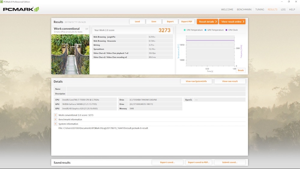 ASUS VivoBook S15 S510UQ