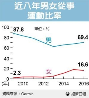 sports_MRT_CS_20170622