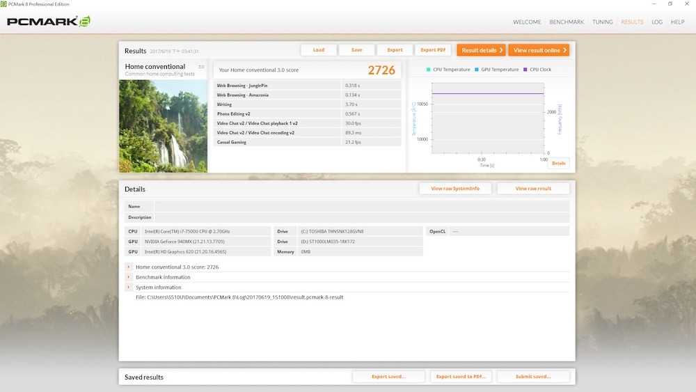 ASUS VivoBook S15 S510UQ