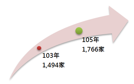 燃燒你的運動魂!「運動經濟」攻佔交通場域 直奔消費者大腦|合和國際 HohoAD