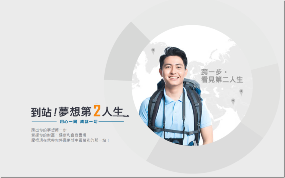 基金手續費優惠