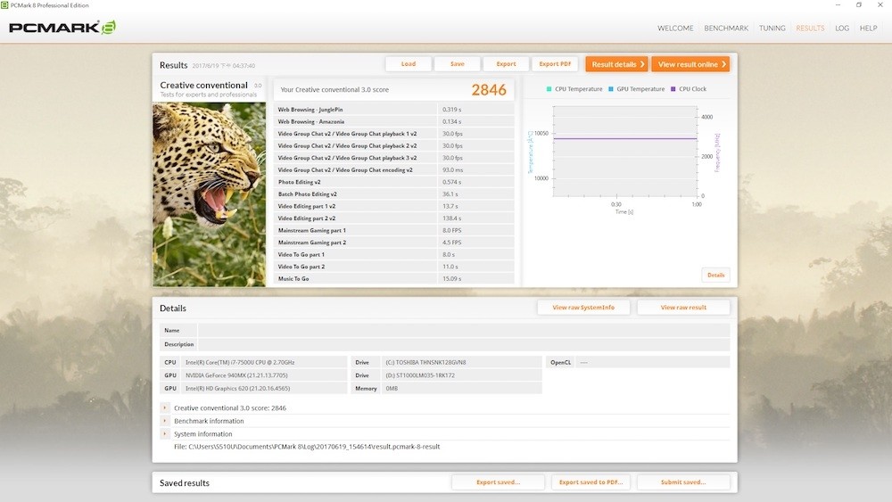 ASUS VivoBook S15 S510UQ