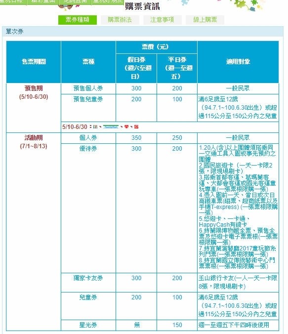 [宜蘭旅遊] 2017宜蘭國際童玩節 7/1~8/13在冬山河親水公園"穿越時空歷險記"。交通玩樂行程總整理及住宿推薦!