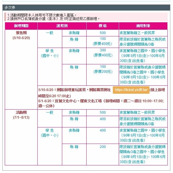 [宜蘭旅遊] 2017宜蘭國際童玩節 7/1~8/13在冬山河親水公園"穿越時空歷險記"。交通玩樂行程總整理及住宿推薦!