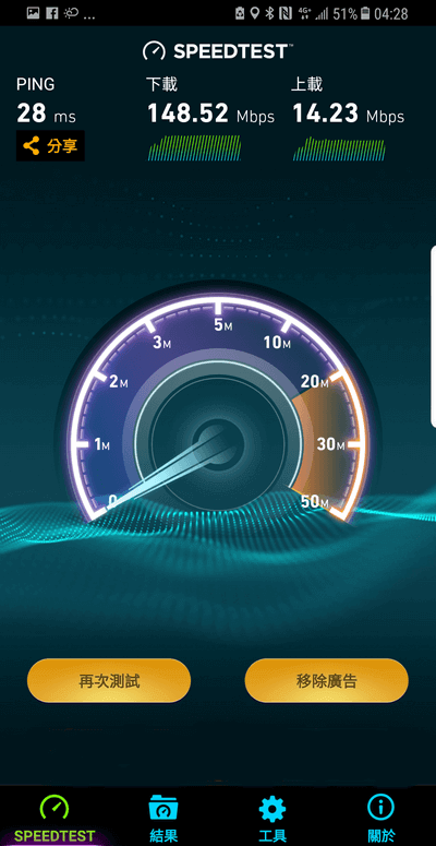 遠傳599吃到飽 送航海王行李箱