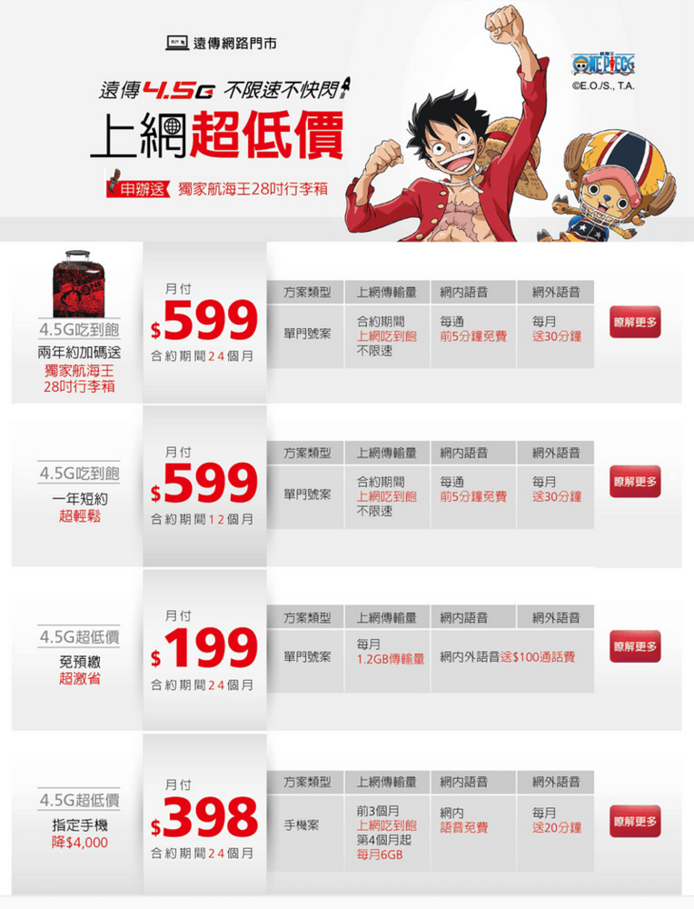 遠傳599吃到飽 送航海王行李箱