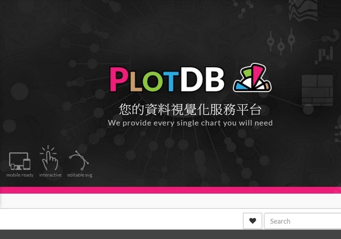 梅問題－PlotDB由台灣團隊所開發的，上百種新潮的動態圖表輕鬆用