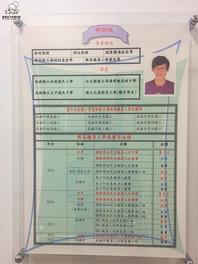 小洛特樂高機器人 孩童 初階 進階 比賽 全國冠軍 高雄 (34 - 36).jpg