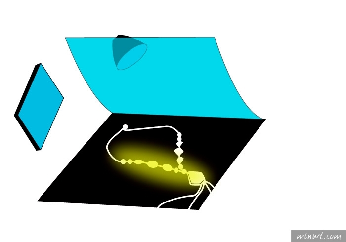 梅問題-「手機商品攝影-14」實拍透黃琥珀項鍊