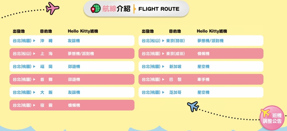 [大阪自由行]Hello Kitty彩繪機初體驗/機內用品介紹及航班資訊