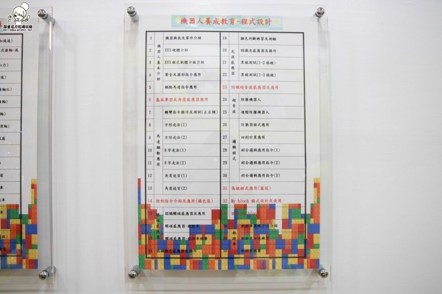 小洛特樂高機器人 孩童 初階 進階 比賽 全國冠軍 高雄 (2 - 36).jpg