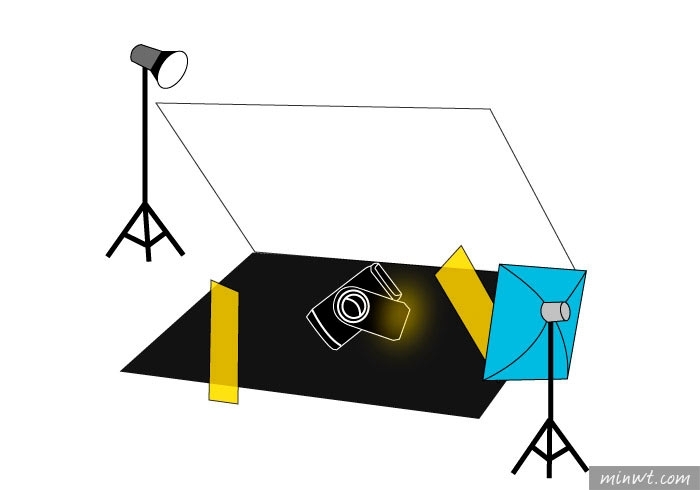 梅問題－「手機商品攝影-19」用手機拍出真男人電動防水刮鬍刀