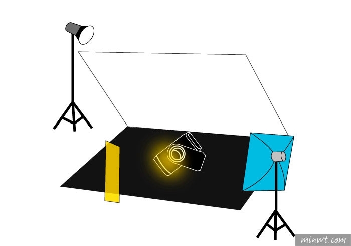 梅問題－「手機商品攝影-19」用手機拍出真男人電動防水刮鬍刀