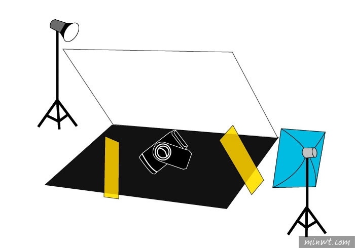 梅問題－「手機商品攝影-19」用手機拍出真男人電動防水刮鬍刀