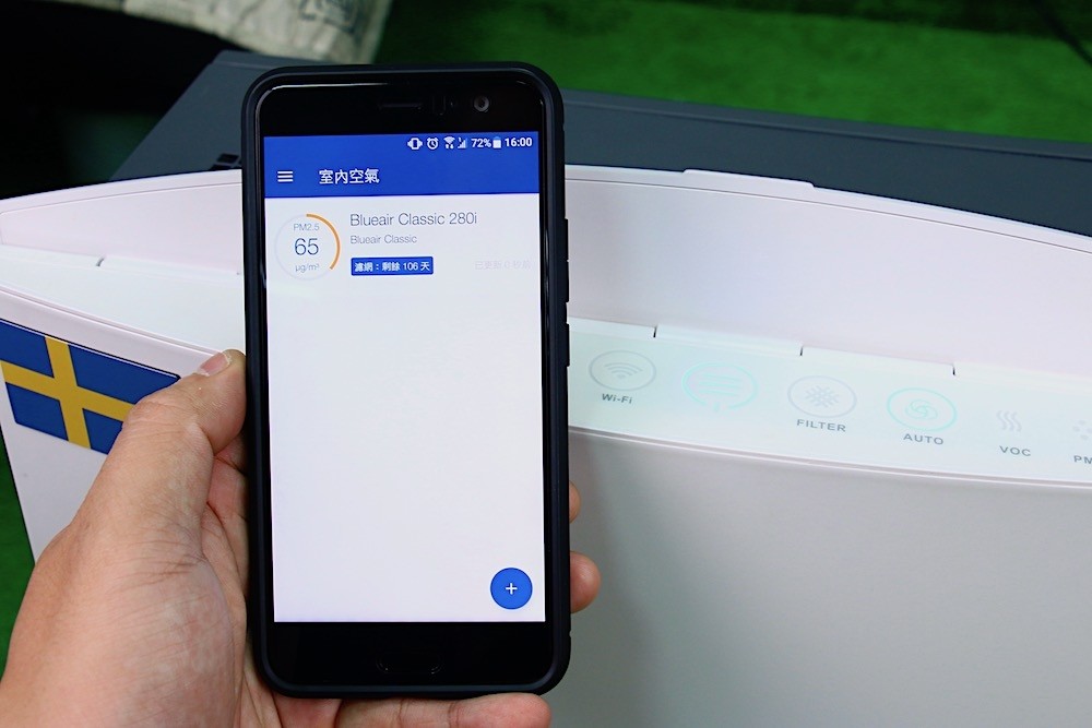 Blueair Classic 280i