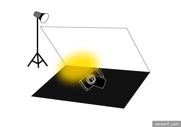 梅問題－「手機商品攝影-19」用手機拍出真男人電動防水刮鬍刀