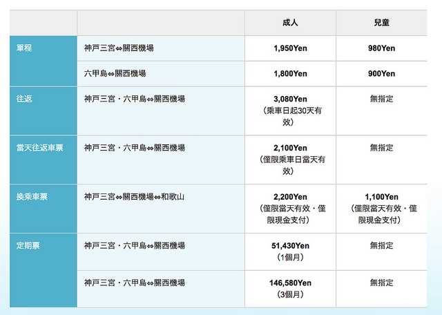 螢幕快照 2017-07-29 下午7.36.44