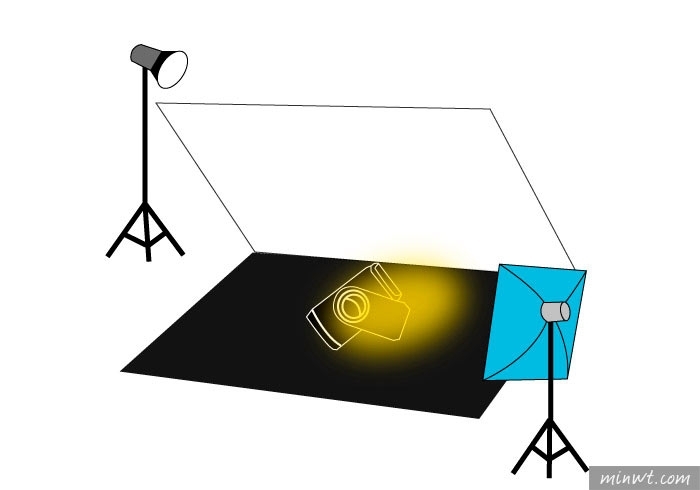 梅問題－「手機商品攝影-19」用手機拍出真男人電動防水刮鬍刀