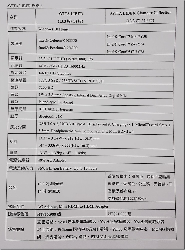 2017_12_11 12_42 Office Lens