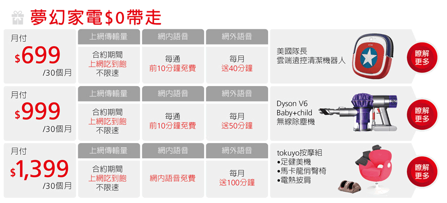 遠傳4.5G上網吃到飽精品家電<img class=