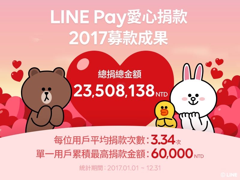 LINE Pay