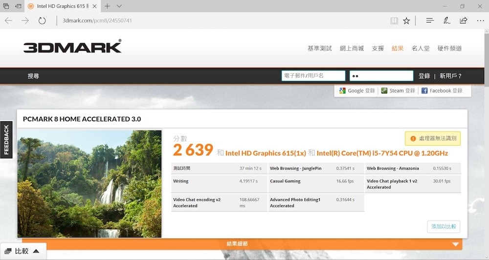 AVITA LIBER Glamour Collection